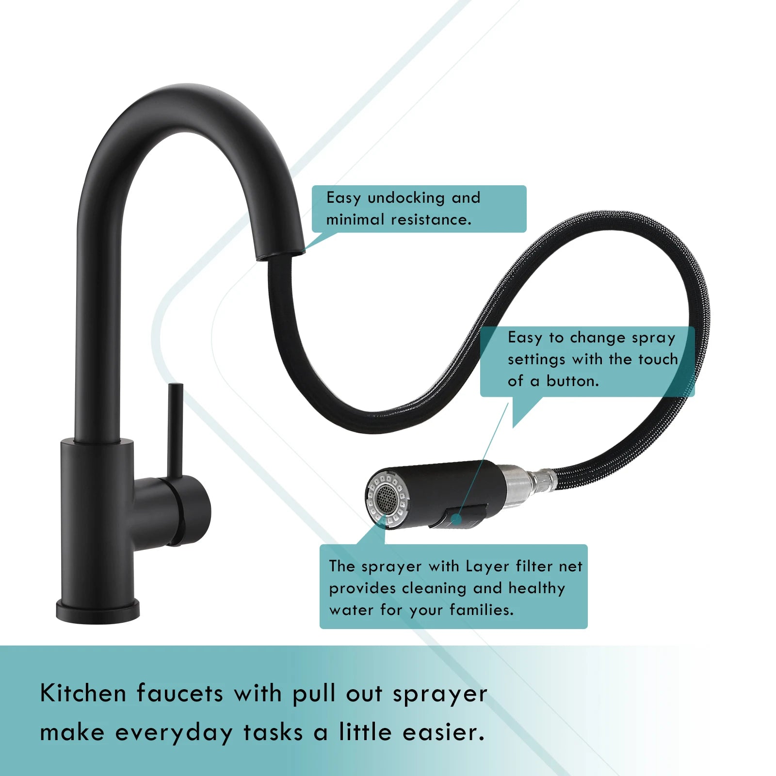 Kitchen, Faucet, Single Handle Faucet, Flat Button, Spring Pull-Out Sprayer, Ceramic Valve, Black, Nickle