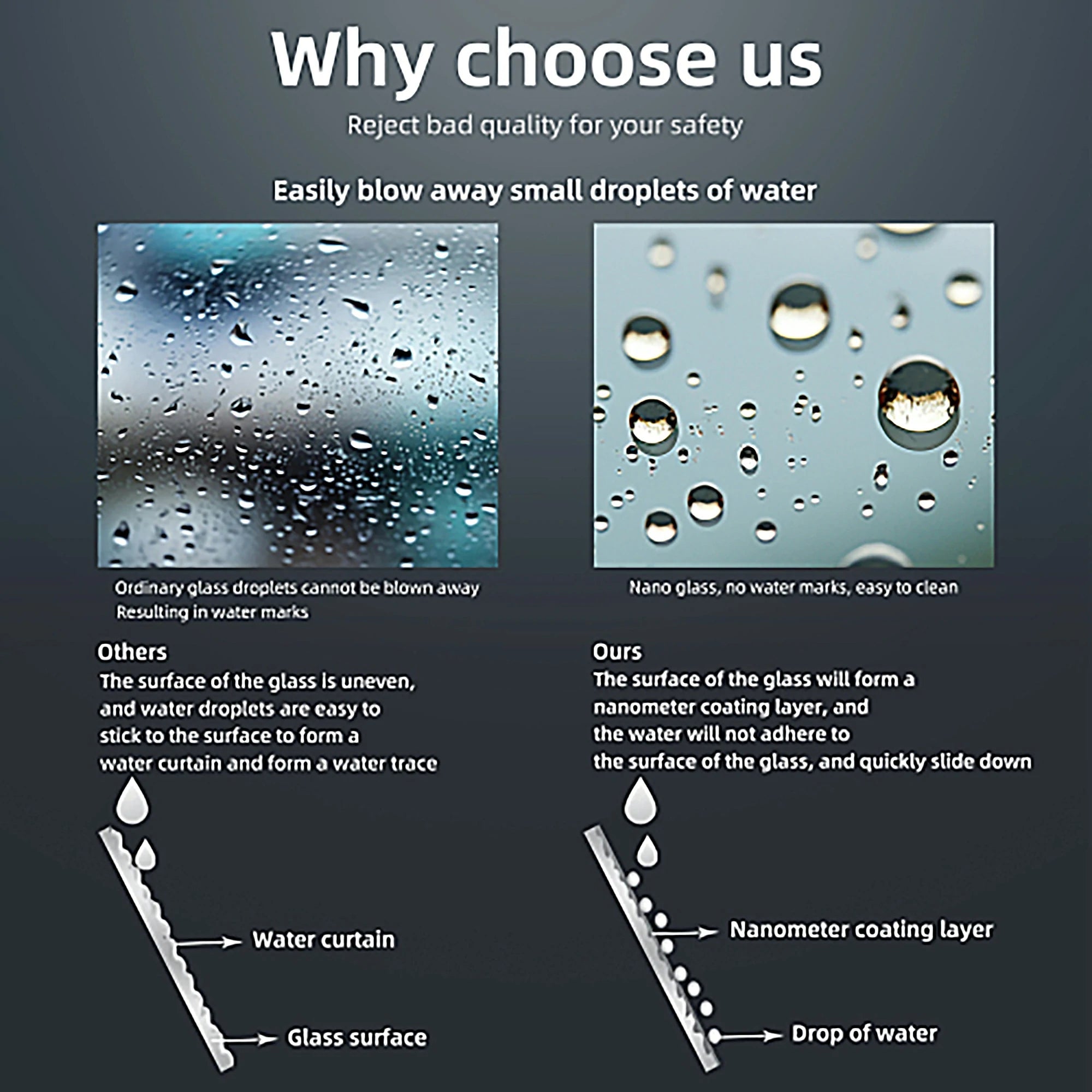 Frameless Double Sliding Shower Door 56–60" x 76", 10mm SGCC Clear Tempered Glass, Matte Black, With Buffer - Luciddepot